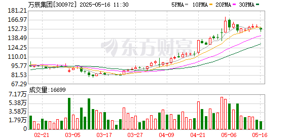 K图 300972_0